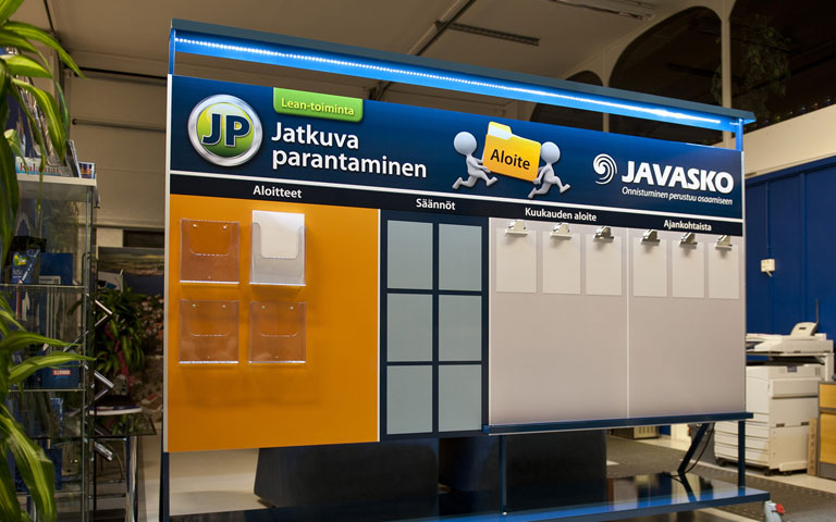 JaPa_LEAN_toiminta_Javasko